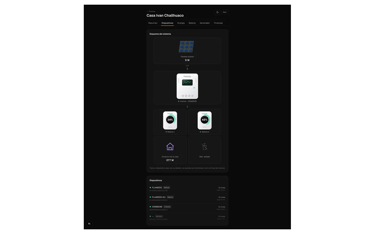 Devices view with the system diagram: inverter and battery bank with live state of charge